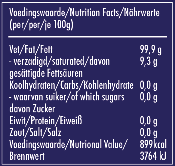 Conditioner t.b.v gietijzeren producten